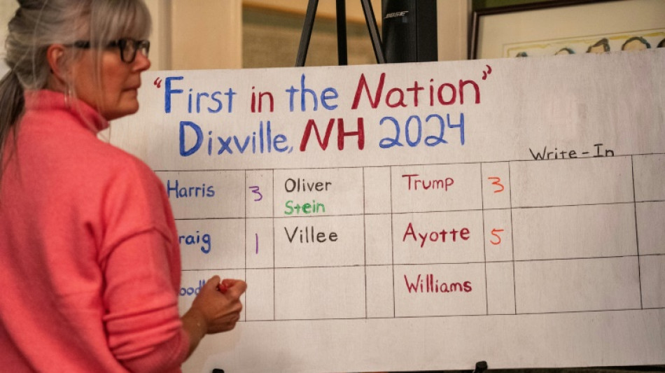Harris y Trump empatan en un caser&iacute;o de Nuevo Hampshire, en el primer resultado de la presidencial de EEUU