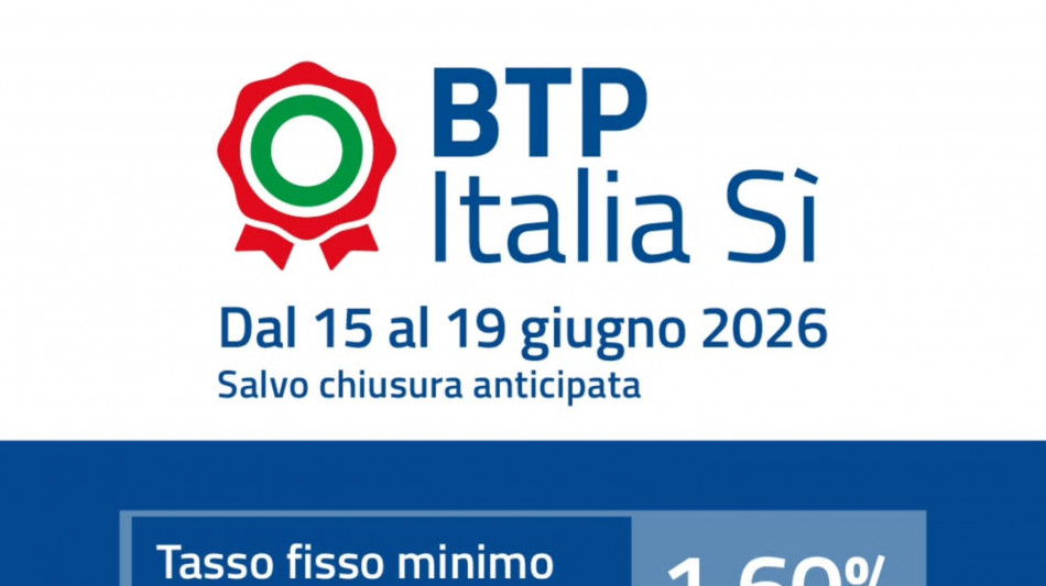La raccolta del Btp Italia S&igrave; supera i 787 milioni a met&agrave; del 4/o giorno