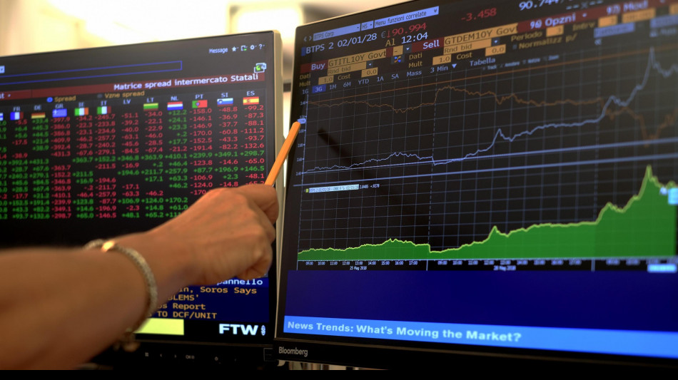 Lo spread tra Btp e Bund sale a 71 punti